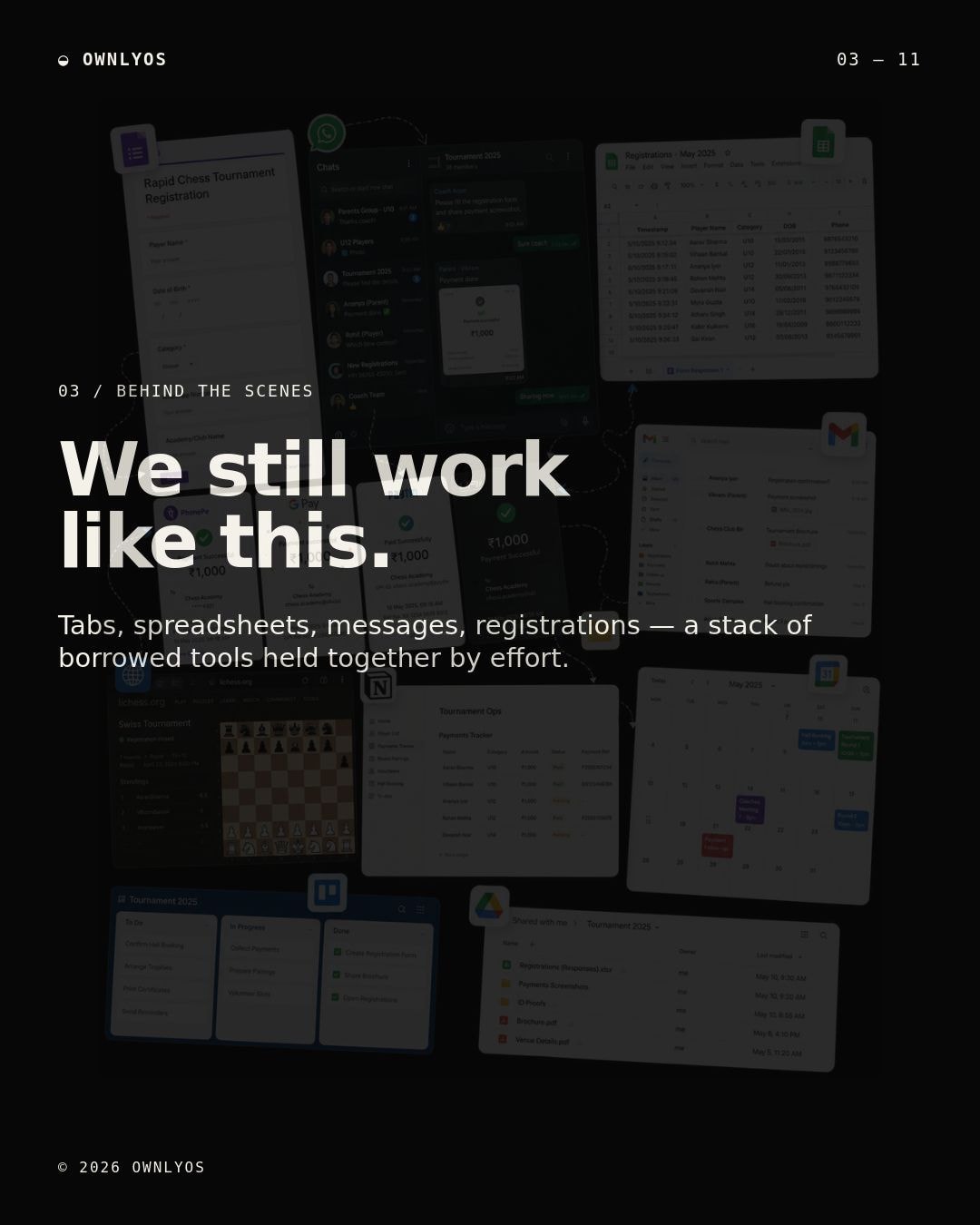 Fragmented tools used to run chess academy and tournament operations